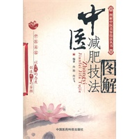 中医减肥技法图解