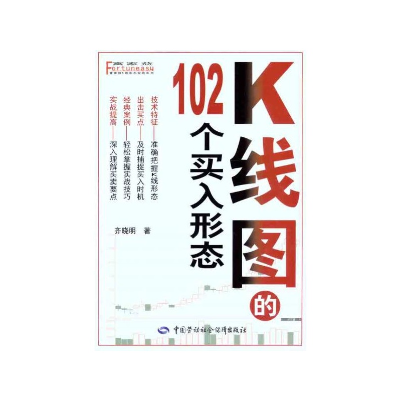 《K线图的102个买入形态 齐晓明》齐晓明_简