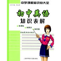 初中英语知识表解