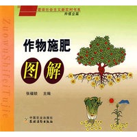 作物施肥图解