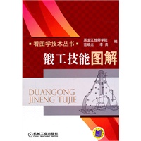 锻工技能图解