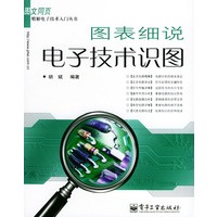图表细说电子技术识图——图文同页精解电子技术入门丛书