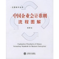 中国企业会计准则流程图解