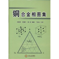 铜合金相图集