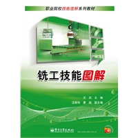 铣工技能图解