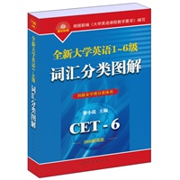 全新大学英语1-6级词汇分类图解