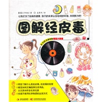 图解经皮毒