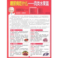 糖尿病吃什么图解-肉类水果篇