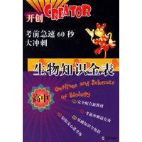 生物知识全表·高中——考前急速60秒大冲刺