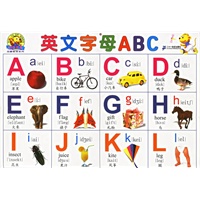 英文字母ABC/英语国际音标