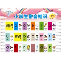 小海遯挂图小学生拼音知识