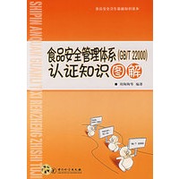 食品安全管理体系（GB/T22000）认证知识图解