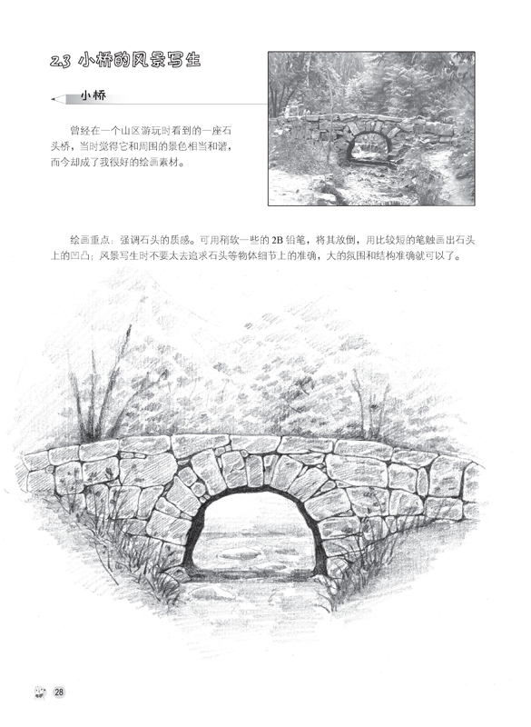 ҵķ羰ʱ