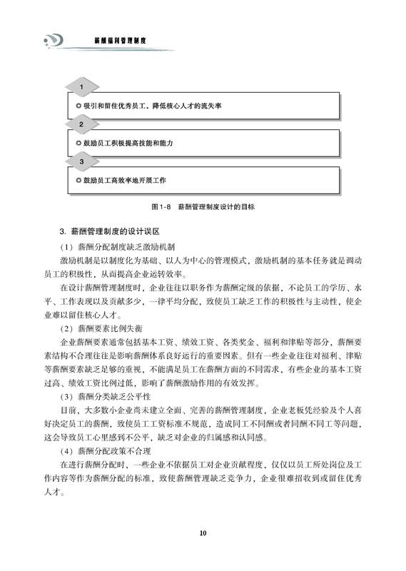 收入管理流程图_收入管理制度