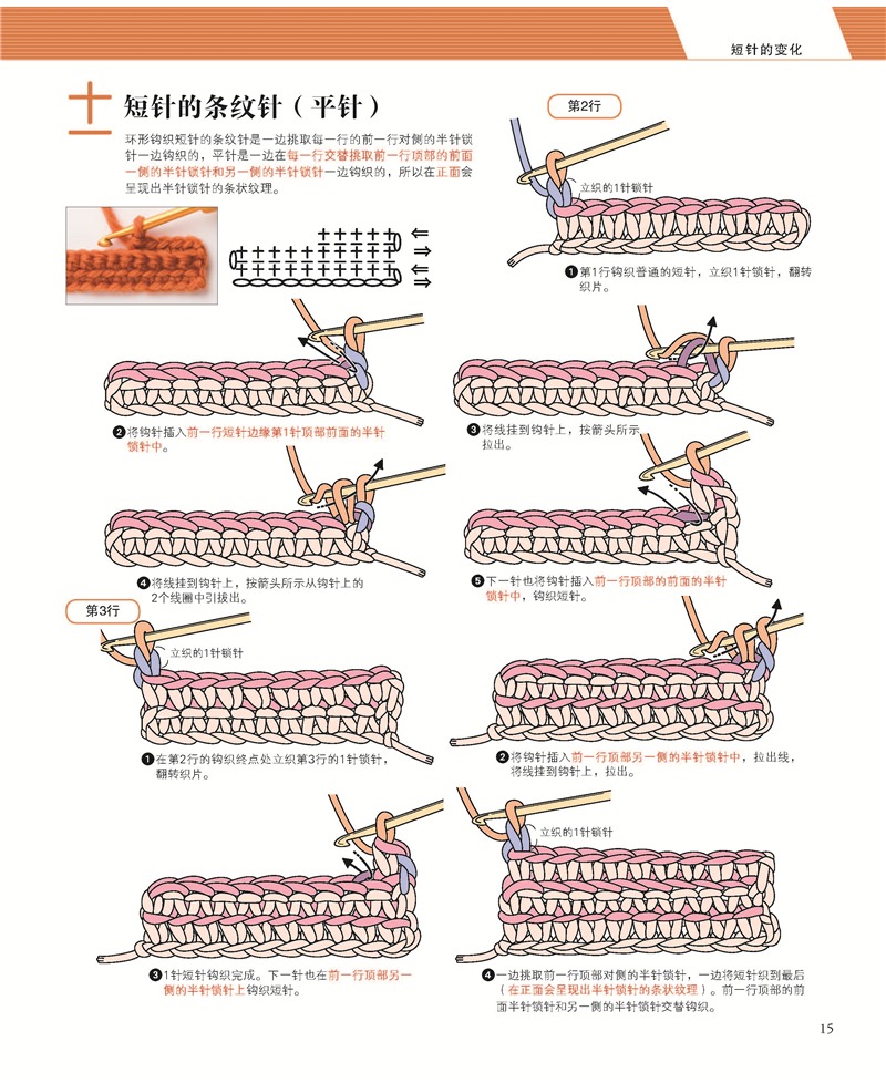 1【th】全图解钩针编织入门教科书 今泉史子著,梦工房 河南科学技术