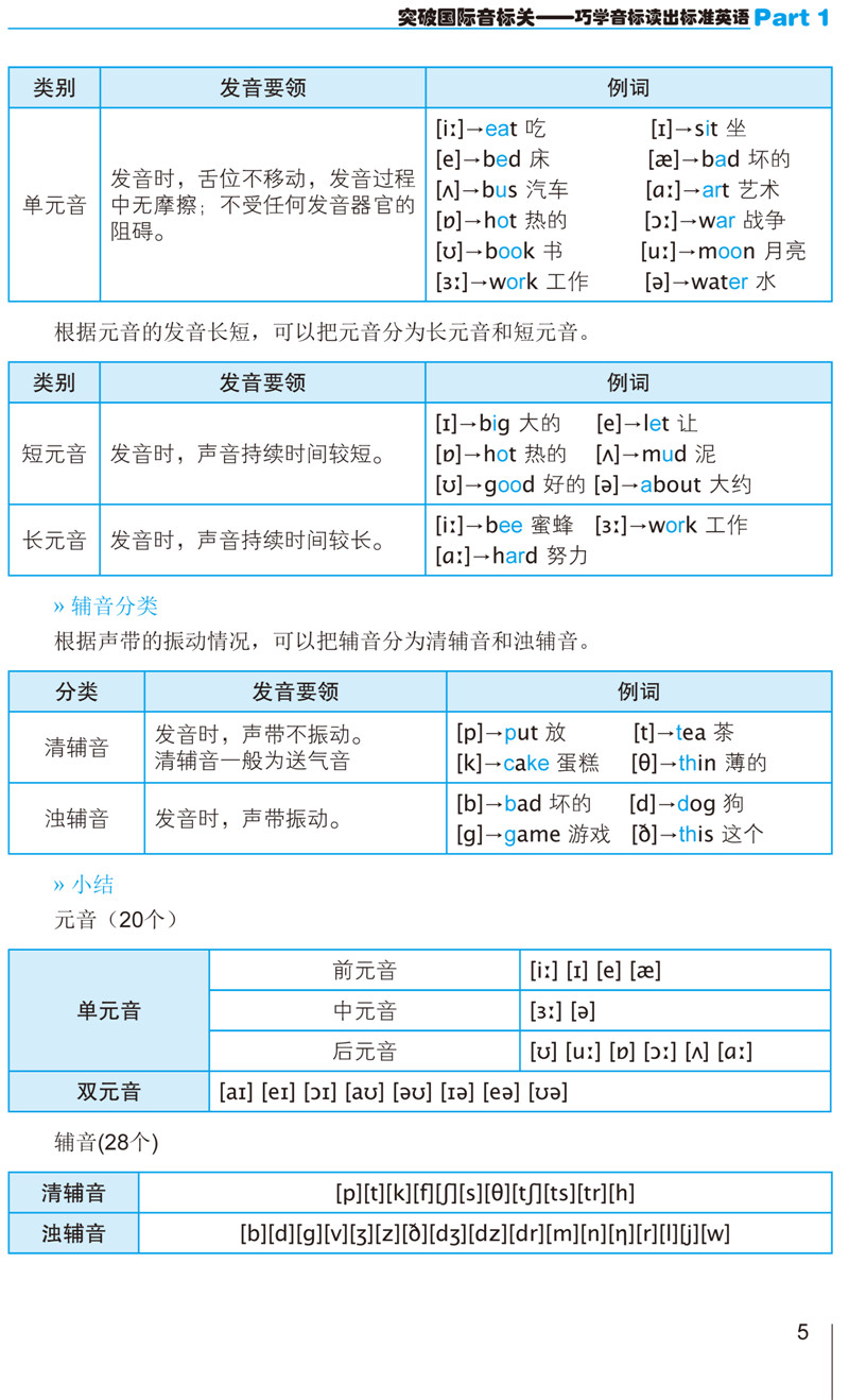 全新正版.从零开始说英语 音标.单词.句子.语法