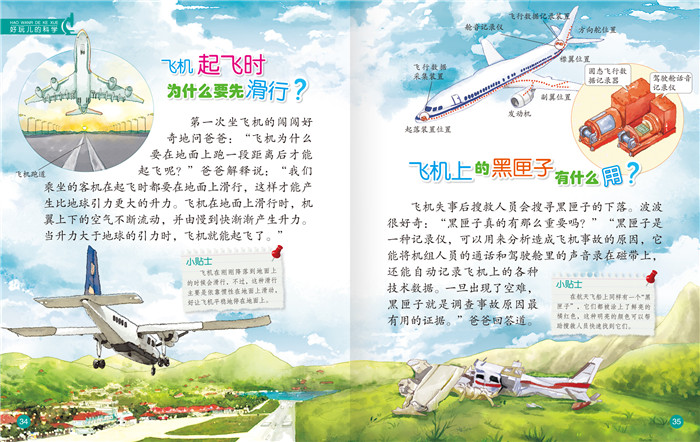 插图