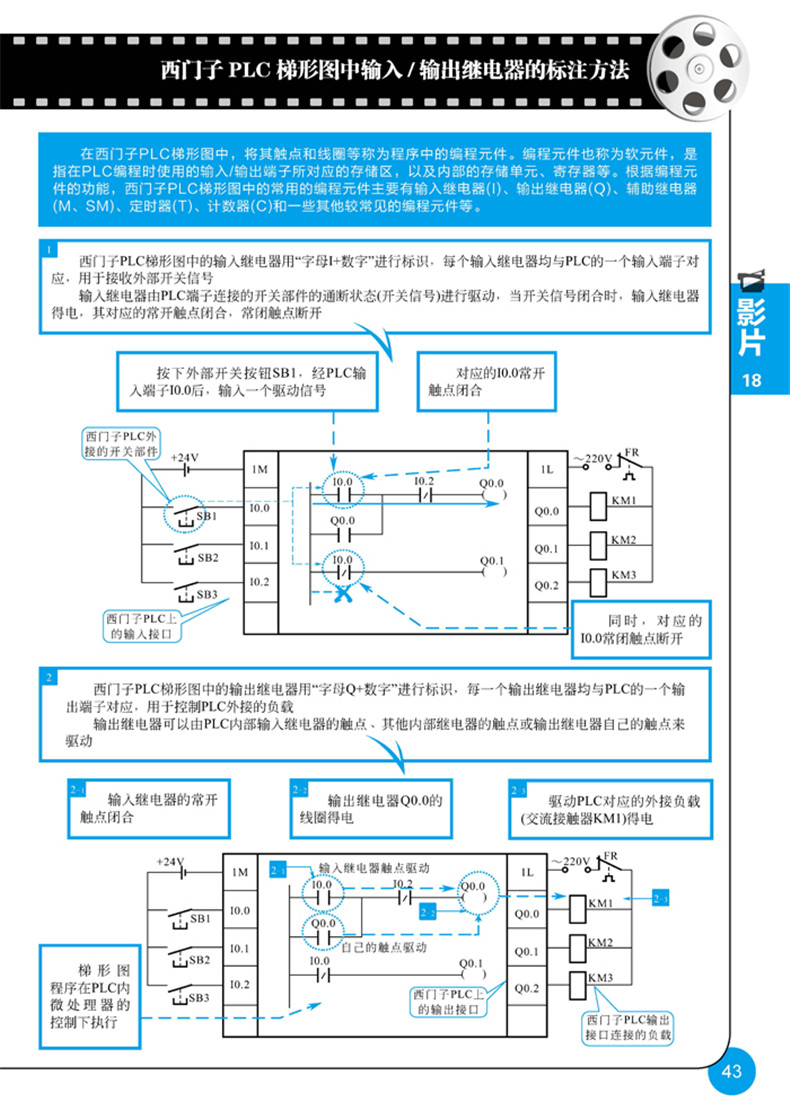 第1集 揭秘PLC与PLC的编程语言1 影片1 直流电与直流电路2 影片2 交流电与交流电路4 影片3 PLC与继电器控制系统的区别10 影片4 PLC的实际应用12 影片5 典型的PLC产品14 影片6 PLC梯形图的特点与应用18 影片7 PLC梯形图的结构与符号含义22 影片8 PLC梯形图中的继电器24 影片9 PLC梯形图中的AND(与)运算电路和OR(或)运算电路27 影片10 PLC梯形图中的自锁电路28 影片11 PLC梯形图中的互锁电路和分支电路29 影片12 PLC梯形图中的时间电路3