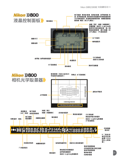 【rt7】nikon d800/d800e完全摄影手册 拓客工作室著 人民邮电出版社