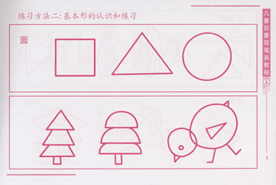 简笔画的命题_... 简笔画 - 幼儿绘画水果简笔画