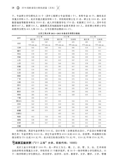 山西大学的录取分数线_山西大学艺术生分数线_山西大学2013年艺术类专业录取分数线