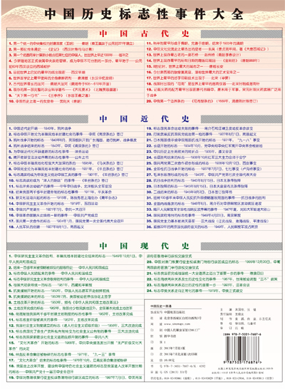 中国银行收入证明模板_中国地图出版社收入(2)