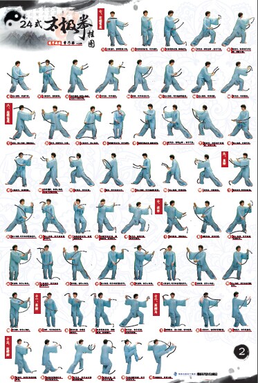 24式太极拳挂图