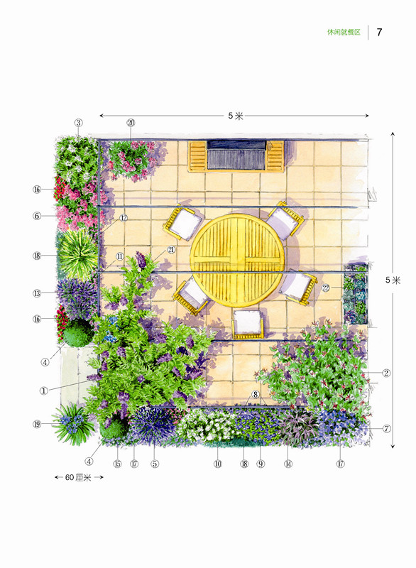 佈置方案,*完美的的園丁實踐手冊,本書教會你花園的設計與操作細節