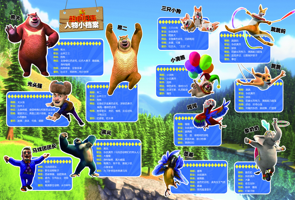 马戏团时光-熊出没