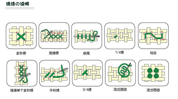 [当当自营] 皇冠 十字绣免缝合钱包灯笼黑